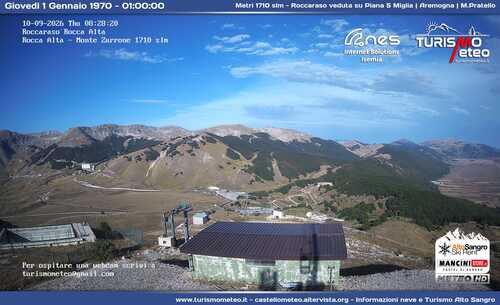 anteprima webcam