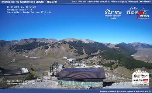 anteprima webcam