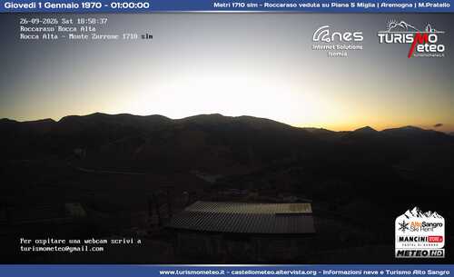 anteprima webcam
