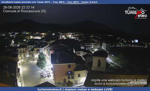 anteprima webcam