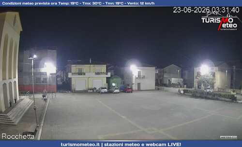 anteprima webcam