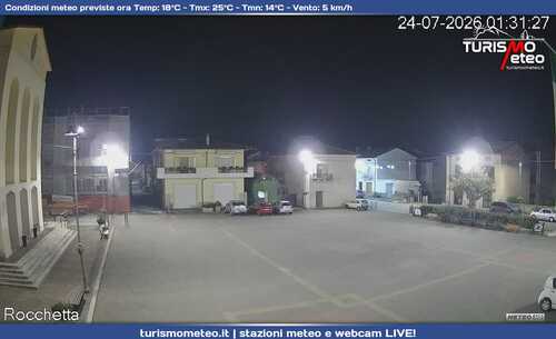 anteprima webcam