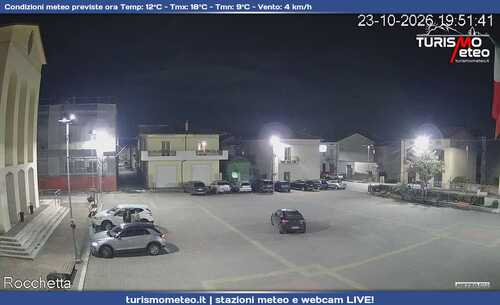 anteprima webcam