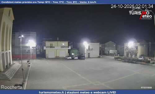 anteprima webcam