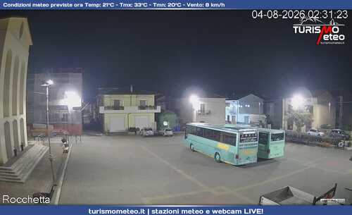 anteprima webcam