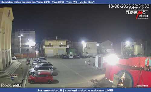 anteprima webcam