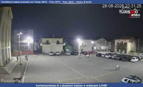 anteprima webcam