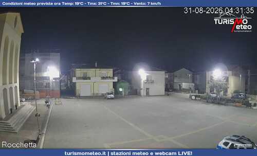 anteprima webcam