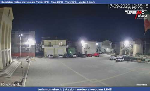 anteprima webcam