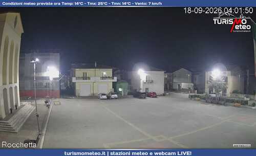 anteprima webcam
