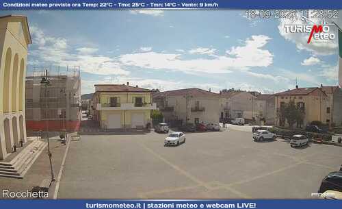 anteprima webcam