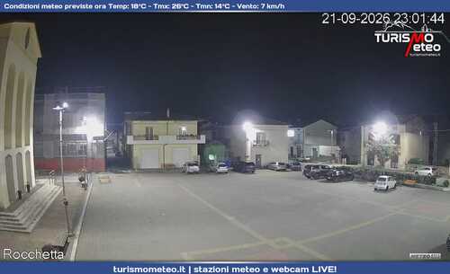 anteprima webcam