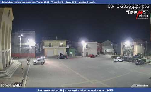anteprima webcam