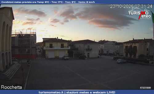 anteprima webcam
