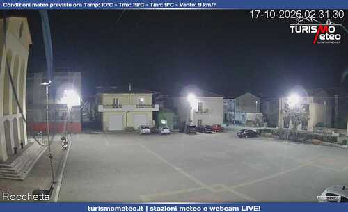 anteprima webcam