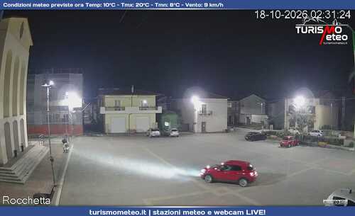 anteprima webcam