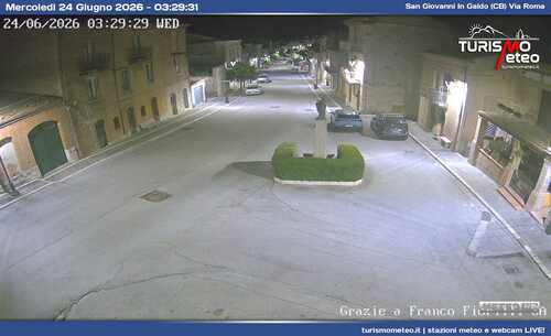 anteprima webcam