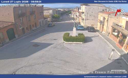 anteprima webcam