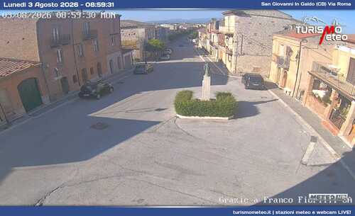 anteprima webcam