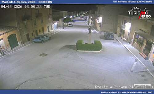 anteprima webcam