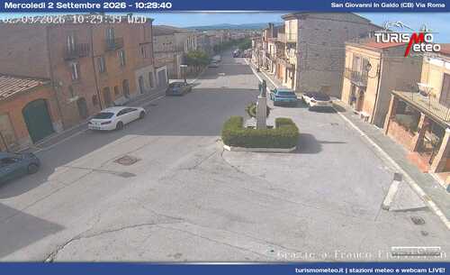 anteprima webcam