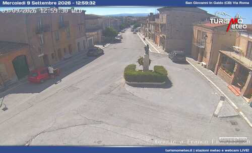 anteprima webcam