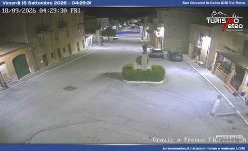 anteprima webcam