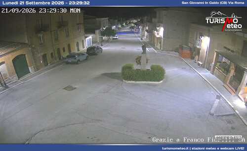 anteprima webcam