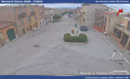 anteprima webcam