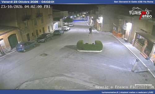 anteprima webcam