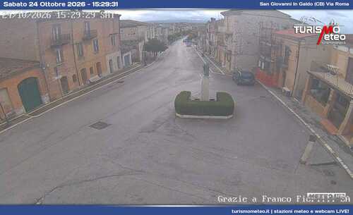 anteprima webcam