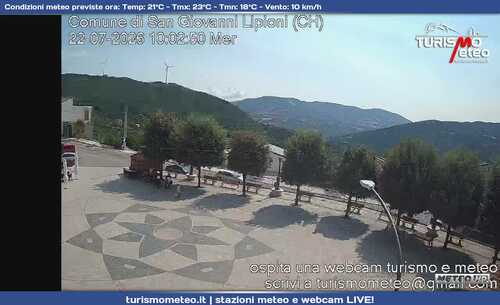 anteprima webcam