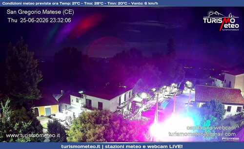 anteprima webcam