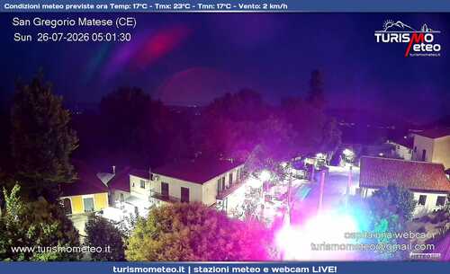 anteprima webcam