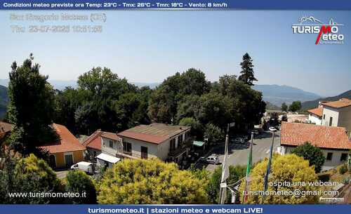 anteprima webcam