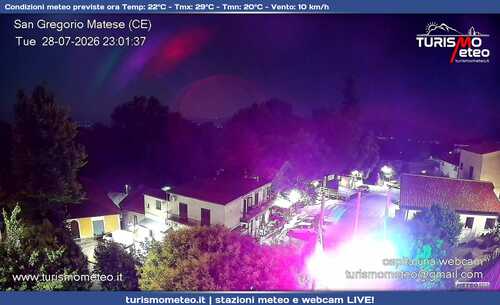 anteprima webcam
