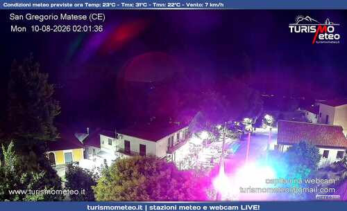 anteprima webcam