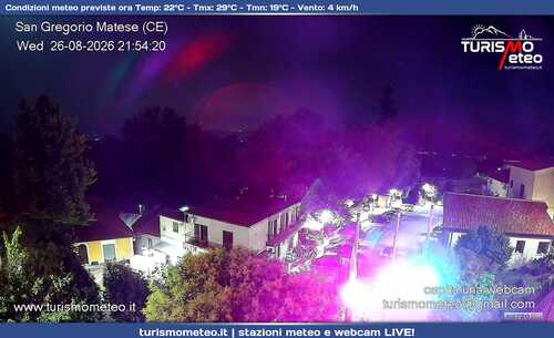 anteprima webcam