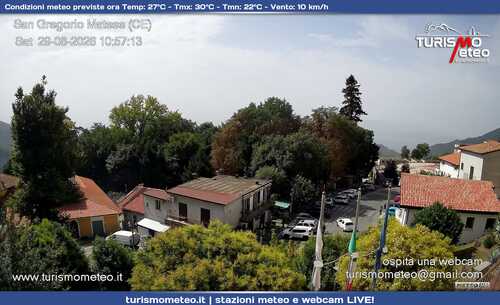 anteprima webcam