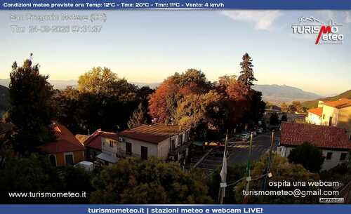 anteprima webcam