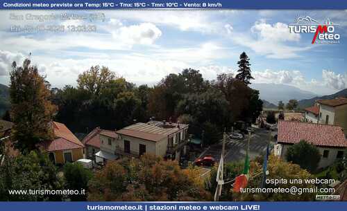 anteprima webcam