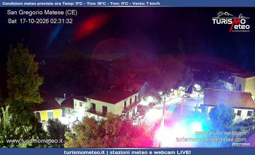 anteprima webcam