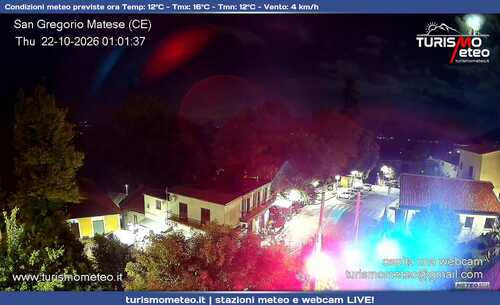 anteprima webcam