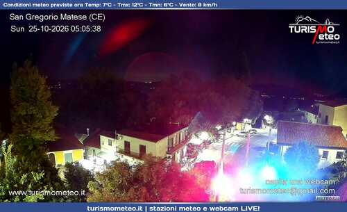 anteprima webcam