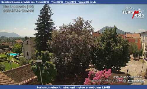 anteprima webcam