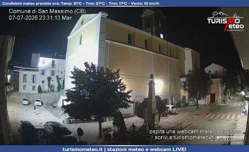 anteprima webcam