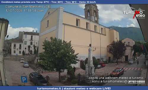 anteprima webcam