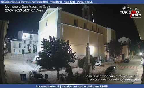 anteprima webcam