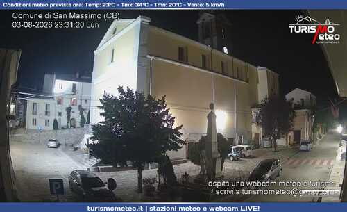 anteprima webcam
