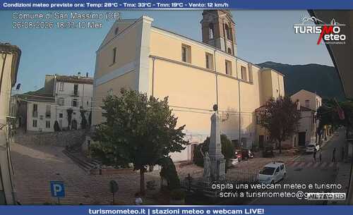 anteprima webcam